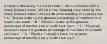 A nurse is discussing the nurse's role in client education with a newly licensed nurse . Which of the following statements by the newly licensed nurse indicates an understanding of a nurse's role ? A. " Nurses make up the greatest percentage of members on a health care team . " B. " Providers make up the greatest percentage of members on a health care team . " C. " Physician assistants have the greatest percentage of members on a health care team . " D. " Physical therapists have the greatest percentage of members on a health care team . "