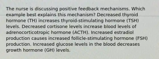 The nurse is discussing positive feedback mechanisms. Which example best explains this mechanism? Decreased thyroid hormone (TH) increases thyroid-stimulating hormone (TSH) levels. Decreased cortisone levels increase blood levels of adrenocorticotropic hormone (ACTH). Increased estradiol production causes increased follicle-stimulating hormone (FSH) production. Increased glucose levels in the blood decreases growth hormone (GH) levels.