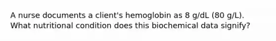 A nurse documents a client's hemoglobin as 8 g/dL (80 g/L). What nutritional condition does this biochemical data signify?