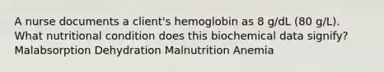 A nurse documents a client's hemoglobin as 8 g/dL (80 g/L). What nutritional condition does this biochemical data signify? Malabsorption Dehydration Malnutrition Anemia