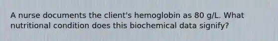 A nurse documents the client's hemoglobin as 80 g/L. What nutritional condition does this biochemical data signify?