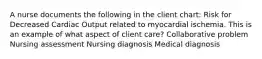 A nurse documents the following in the client chart: Risk for Decreased Cardiac Output related to myocardial ischemia. This is an example of what aspect of client care? Collaborative problem Nursing assessment Nursing diagnosis Medical diagnosis