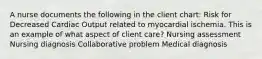 A nurse documents the following in the client chart: Risk for Decreased Cardiac Output related to myocardial ischemia. This is an example of what aspect of client care? Nursing assessment Nursing diagnosis Collaborative problem Medical diagnosis