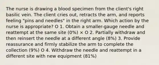 The nurse is drawing a blood specimen from the client's right basilic vein. The client cries out, retracts the arm, and reports feeling "pins and needles" in the right arm. Which action by the nurse is appropriate? O 1. Obtain a smaller-gauge needle and reattempt at the same site (0%) × O 2. Partially withdraw and then reinsert the needle at a different angle (8%) 3. Provide reassurance and firmly stabilize the arm to complete the collection (9%) O 4. Withdraw the needle and reattempt in a different site with new equipment (81%)