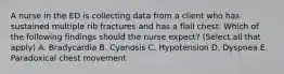 A nurse in the ED is collecting data from a client who has sustained multiple rib fractures and has a flail chest. Which of the following findings should the nurse expect? (Select all that apply) A. Bradycardia B. Cyanosis C. Hypotension D. Dyspnea E. Paradoxical chest movement