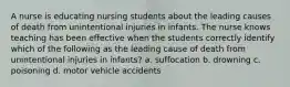 A nurse is educating nursing students about the leading causes of death from unintentional injuries in infants. The nurse knows teaching has been effective when the students correctly identify which of the following as the leading cause of death from unintentional injuries in infants? a. suffocation b. drowning c. poisoning d. motor vehicle accidents