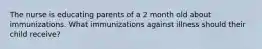 The nurse is educating parents of a 2 month old about immunizations. What immunizations against illness should their child receive?