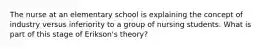 The nurse at an elementary school is explaining the concept of industry versus inferiority to a group of nursing students. What is part of this stage of Erikson's theory?