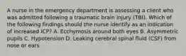 A nurse in the emergency department is assessing a client who was admitted following a traumatic brain injury (TBI). Which of the following findings should the nurse identify as an indication of increased ICP? A. Ecchymosis around both eyes B. Asymmetric pupils C. Hypotension D. Leaking cerebral spinal fluid (CSF) from nose or ears