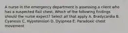 A nurse in the emergency department is assessing a client who has a suspected flail chest. Which of the following findings should the nurse expect? Select all that apply A. Bradycardia B. Cyanosis C. Hypotension D. Dyspnea E. Paradoxic chest movement