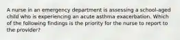 A nurse in an emergency department is assessing a school-aged child who is experiencing an acute asthma exacerbation. Which of the following findings is the priority for the nurse to report to the provider?