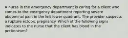A nurse in the emergency department is caring for a client who comes to the emergency department reporting severe abdominal pain in the left lower quadrant. The provider suspects a rupture ectopic pregnancy. Which of the following signs indicates to the nurse that the client has blood in the peritoneum?