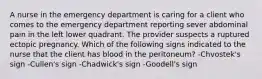 A nurse in the emergency department is caring for a client who comes to the emergency department reporting sever abdominal pain in the left lower quadrant. The provider suspects a ruptured ectopic pregnancy. Which of the following signs indicated to the nurse that the client has blood in the peritoneum? -Chvostek's sign -Cullen's sign -Chadwick's sign -Goodell's sign