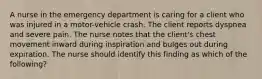 A nurse in the emergency department is caring for a client who was injured in a motor-vehicle crash. The client reports dyspnea and severe pain. The nurse notes that the client's chest movement inward during inspiration and bulges out during expiration. The nurse should identify this finding as which of the following?