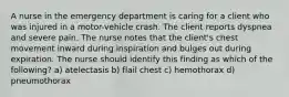 A nurse in the emergency department is caring for a client who was injured in a motor-vehicle crash. The client reports dyspnea and severe pain. The nurse notes that the client's chest movement inward during inspiration and bulges out during expiration. The nurse should identify this finding as which of the following? a) atelectasis b) flail chest c) hemothorax d) pneumothorax