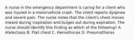 A nurse in the emergency department is caring for a client who was injured in a motorvehicle crash. The client reports dyspnea and severe pain. The nurse notes that the client's chest moves inward during inspiration and bulges out during expiration. The nurse should identify this finding as which of the following? A. Atelectasis B. Flail chest C. Hemothorax D. Pneumothorax