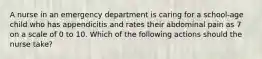 A nurse in an emergency department is caring for a school-age child who has appendicitis and rates their abdominal pain as 7 on a scale of 0 to 10. Which of the following actions should the nurse take?