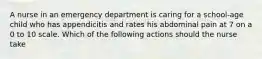 A nurse in an emergency department is caring for a school-age child who has appendicitis and rates his abdominal pain at 7 on a 0 to 10 scale. Which of the following actions should the nurse take