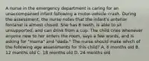 A nurse in the emergency department is caring for an unaccompanied infant following a motor-vehicle crash. During the assessment, the nurse notes that the infant's anterior fontanel is almost closed. She has 6 teeth, is able to sit unsupported, and can drink from a cup. The child cries whenever anyone new to her enters the room, says a few words, and is asking for "mama" and "dada." The nurse should make which of the following age assessments for this child? A. 6 months old B. 12 months old C. 18 months old D. 24 months old