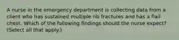 A nurse in the emergency department is collecting data from a client who has sustained multiple rib fractures and has a flail chest. Which of the following findings should the nurse expect? (Select all that apply.)