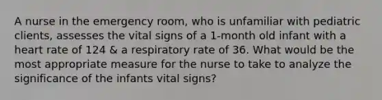 A nurse in the emergency room, who is unfamiliar with pediatric clients, assesses the vital signs of a 1-month old infant with a heart rate of 124 & a respiratory rate of 36. What would be the most appropriate measure for the nurse to take to analyze the significance of the infants vital signs?