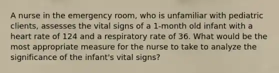 A nurse in the emergency room, who is unfamiliar with pediatric clients, assesses the vital signs of a 1-month old infant with a heart rate of 124 and a respiratory rate of 36. What would be the most appropriate measure for the nurse to take to analyze the significance of the infant's vital signs?