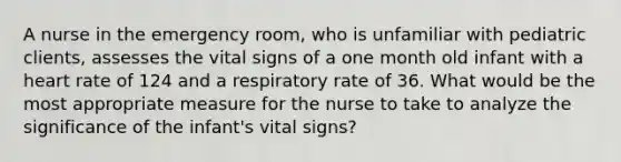 A nurse in the emergency room, who is unfamiliar with pediatric clients, assesses the vital signs of a one month old infant with a heart rate of 124 and a respiratory rate of 36. What would be the most appropriate measure for the nurse to take to analyze the significance of the infant's vital signs?