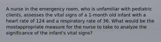 A nurse in the emergency room, who is unfamiliar with pediatric clients, assesses the vital signs of a 1-month old infant with a heart rate of 124 and a respiratory rate of 36. What would be the mostappropriate measure for the nurse to take to analyze the significance of the infant's vital signs?