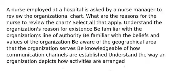 A nurse employed at a hospital is asked by a nurse manager to review the organizational chart. What are the reasons for the nurse to review the chart? Select all that apply. Understand the organization's reason for existence Be familiar with the organization's line of authority Be familiar with the beliefs and values of the organization Be aware of the geographical area that the organization serves Be knowledgeable of how communication channels are established Understand the way an organization depicts how activities are arranged