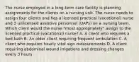 The nurse employed in a long-term care facility is planning assignments for the clients on a nursing unit. The nurse needs to assign four clients and has a licensed practical (vocational) nurse and 3 unlicensed assistive personnel (UAPs) on a nursing team. Which client would the nurse *most appropriately* assign to the licensed practical (vocational) nurse? A. A client who requires a bed bath B. An older client requiring frequent ambulation C. A client who requires hourly vital sign measurements D. A client requiring abdominal wound irrigations and dressing changes every 3 hours