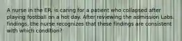 A nurse in the ER. is caring for a patient who collapsed after playing football on a hot day. After reviewing the admission Labs. findings, the nurse recognizes that these findings are consistent with which condition?