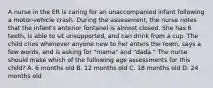 A nurse in the ER is caring for an unaccompanied infant following a motor-vehicle crash. During the assessment, the nurse notes that the infant's anterior fontanel is almost closed. She has 6 teeth, is able to sit unsupported, and can drink from a cup. The child cries whenever anyone new to her enters the room, says a few words, and is asking for "mama" and "dada." The nurse should make which of the following age assessments for this child? A. 6 months old B. 12 months old C. 18 months old D. 24 months old