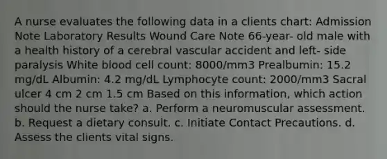 A nurse evaluates the following data in a clients chart: Admission Note Laboratory Results Wound Care Note 66-year- old male with a health history of a cerebral vascular accident and left- side paralysis White blood cell count: 8000/mm3 Prealbumin: 15.2 mg/dL Albumin: 4.2 mg/dL Lymphocyte count: 2000/mm3 Sacral ulcer 4 cm 2 cm 1.5 cm Based on this information, which action should the nurse take? a. Perform a neuromuscular assessment. b. Request a dietary consult. c. Initiate Contact Precautions. d. Assess the clients vital signs.