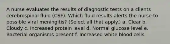 A nurse evaluates the results of diagnostic tests on a clients cerebrospinal fluid (CSF). Which fluid results alerts the nurse to possible viral meningitis? (Select all that apply.) a. Clear b. Cloudy c. Increased protein level d. Normal glucose level e. Bacterial organisms present f. Increased white blood cells