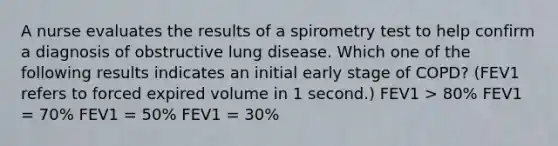 A nurse evaluates the results of a spirometry test to help confirm a diagnosis of obstructive lung disease. Which one of the following results indicates an initial early stage of COPD? (FEV1 refers to forced expired volume in 1 second.) FEV1 > 80% FEV1 = 70% FEV1 = 50% FEV1 = 30%