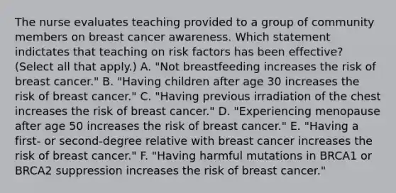 The nurse evaluates teaching provided to a group of community members on breast cancer awareness. Which statement indictates that teaching on risk factors has been​ effective? (Select all that​ apply.) A. ​"Not breastfeeding increases the risk of breast​ cancer." B. ​"Having children after age 30 increases the risk of breast​ cancer." C. ​"Having previous irradiation of the chest increases the risk of breast​ cancer." D. ​"Experiencing menopause after age 50 increases the risk of breast​ cancer." E. ​"Having a​ first- or​ second-degree relative with breast cancer increases the risk of breast​ cancer." F. ​"Having harmful mutations in BRCA1 or BRCA2 suppression increases the risk of breast​ cancer."