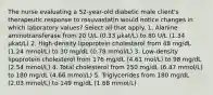 The nurse evaluating a 52-year-old diabetic male client's therapeutic response to rosuvastatin would notice changes in which laboratory values? Select all that apply. 1. Alanine aminotransferase from 20 U/L (0.33 µkat/L) to 80 U/L (1.34 µkat/L) 2. High-density lipoprotein cholesterol from 48 mg/dL (1.24 mmol/L) to 30 mg/dL (0.78 mmol/L) 3. Low-density lipoprotein cholesterol from 176 mg/dL (4.61 mol/L) to 98 mg/dL (2.54 mmol/L) 4. Total cholesterol from 250 mg/dL (6.47 mmol/L) to 180 mg/dL (4.66 mmol/L) 5. Triglycerides from 180 mg/dL (2.03 mmol/L) to 149 mg/dL (1.68 mmol/L)