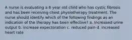 A nurse is evaluating a 6 year old child who has cystic fibrosis and has been receiving chest physiotherapy treatment. The nurse should identify which of the following findings as an indication of the therapy has been effective? a. Increased urine output b. increase expectoration c. reduced pain d. increased heart rate