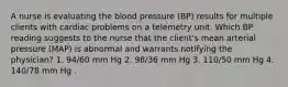 A nurse is evaluating the blood pressure (BP) results for multiple clients with cardiac problems on a telemetry unit. Which BP reading suggests to the nurse that the client's mean arterial pressure (MAP) is abnormal and warrants notifying the physician? 1. 94/60 mm Hg 2. 98/36 mm Hg 3. 110/50 mm Hg 4. 140/78 mm Hg .