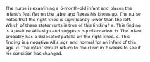 The nurse is examining a 6-month-old infant and places the infant's feet flat on the table and flexes his knees up. The nurse notes that the right knee is significantly lower than the left. Which of these statements is true of this finding? a. This finding is a positive Allis sign and suggests hip dislocation. b. The infant probably has a dislocated patella on the right knee. c. This finding is a negative Allis sign and normal for an infant of this age. d. The infant should return to the clinic in 2 weeks to see if his condition has changed.