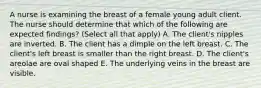 A nurse is examining the breast of a female young adult client. The nurse should determine that which of the following are expected findings? (Select all that apply) A. The client's nipples are inverted. B. The client has a dimple on the left breast. C. The client's left breast is smaller than the right breast. D. The client's areolae are oval shaped E. The underlying veins in the breast are visible.