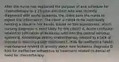 After the nurse has explained the purpose of and schedule for chemotherapy to a 23-year-old client who was recently diagnosed with acute leukemia, the client asks the nurse to repeat the information. The client is noted to be continually twisting a tissue in her hands. Based on this assessment, which nursing diagnosis is most likely for the client? A. Acute confusion related to infiltration of leukemia cells into the central nervous system B. Knowledge deficit: chemotherapy related to a lack of interest in learning about treatment C. Risk for ineffective health maintenance related to anxiety about new leukemia diagnosis D. Risk for ineffective adherence to treatment related to denial of need for chemotherapy