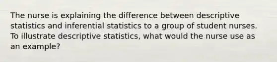 The nurse is explaining the difference between descriptive statistics and inferential statistics to a group of student nurses. To illustrate descriptive statistics, what would the nurse use as an example?