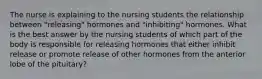 The nurse is explaining to the nursing students the relationship between "releasing" hormones and "inhibiting" hormones. What is the best answer by the nursing students of which part of the body is responsible for releasing hormones that either inhibit release or promote release of other hormones from the anterior lobe of the pituitary?