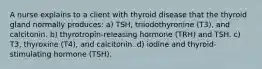 A nurse explains to a client with thyroid disease that the thyroid gland normally produces: a) TSH, triiodothyronine (T3), and calcitonin. b) thyrotropin-releasing hormone (TRH) and TSH. c) T3, thyroxine (T4), and calcitonin. d) iodine and thyroid-stimulating hormone (TSH).