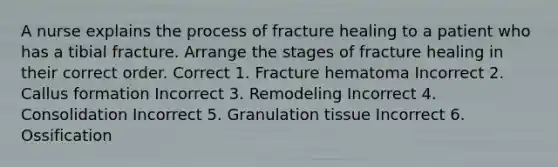 A nurse explains the process of fracture healing to a patient who has a tibial fracture. Arrange the stages of fracture healing in their correct order. Correct 1. Fracture hematoma Incorrect 2. Callus formation Incorrect 3. Remodeling Incorrect 4. Consolidation Incorrect 5. Granulation tissue Incorrect 6. Ossification