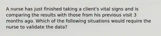 A nurse has just finished taking a client's vital signs and is comparing the results with those from his previous visit 3 months ago. Which of the following situations would require the nurse to validate the data?