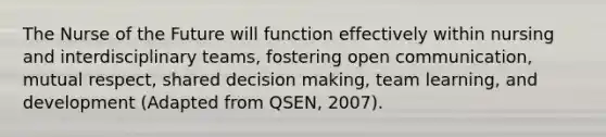 The Nurse of the Future will function effectively within nursing and interdisciplinary teams, fostering open communication, mutual respect, shared decision making, team learning, and development (Adapted from QSEN, 2007).