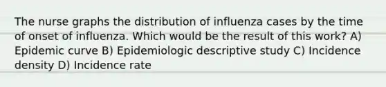 The nurse graphs the distribution of influenza cases by the time of onset of influenza. Which would be the result of this work? A) Epidemic curve B) Epidemiologic descriptive study C) Incidence density D) Incidence rate