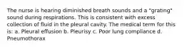 The nurse is hearing diminished breath sounds and a "grating" sound during respirations. This is consistent with excess collection of fluid in the pleural cavity. The medical term for this is: a. Pleural effusion b. Pleurisy c. Poor lung compliance d. Pneumothorax